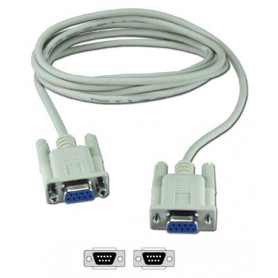 Kabel RS 232- RS 232 do konfigurowania mikrotika